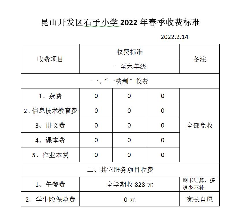 2021-2022第二学期收费公示（春）.jpg